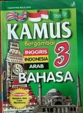 KAMUS BERGAMBAR
