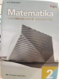 MATEMATIKA 2 SMA KLS XI WAJIB